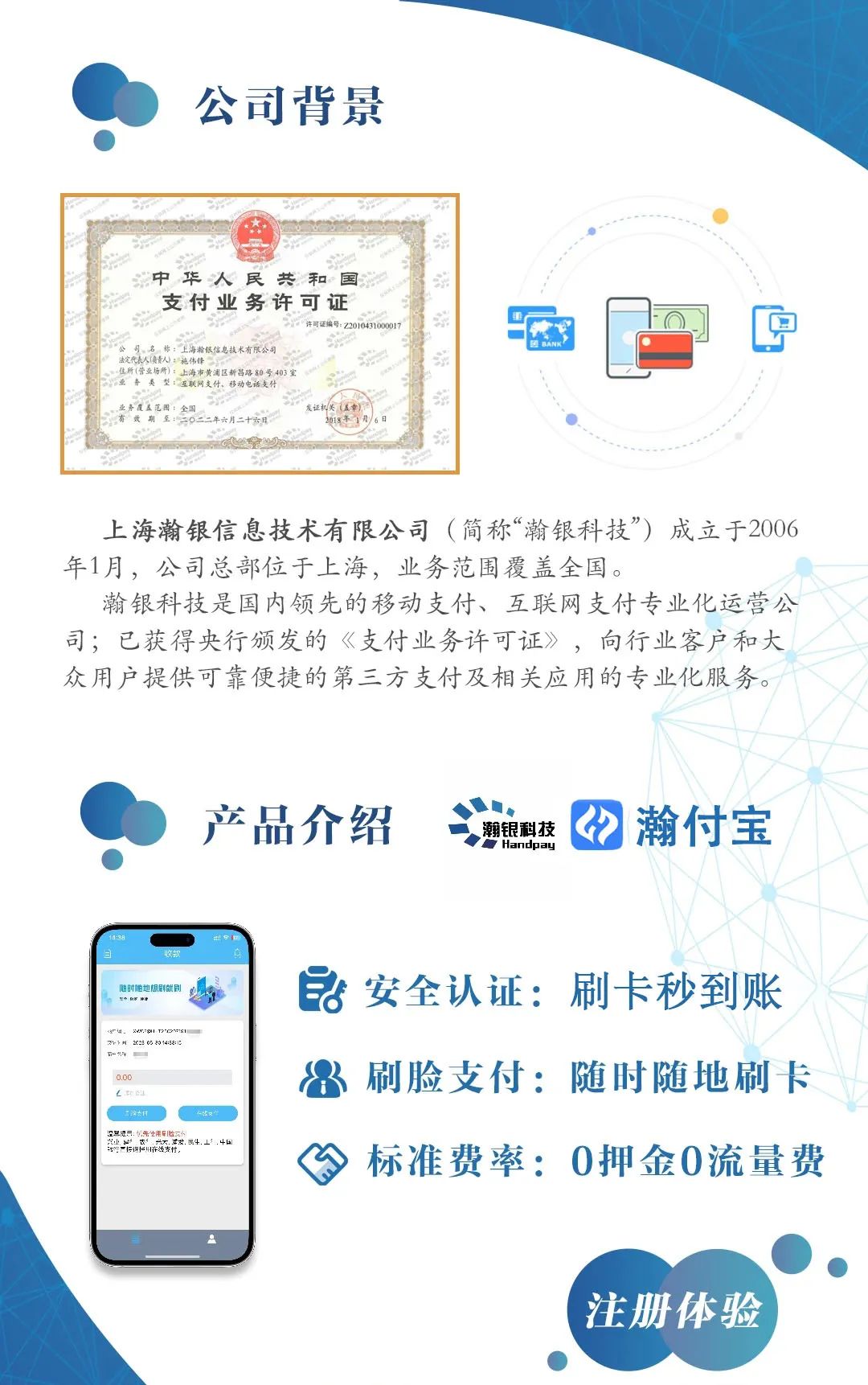 瀚付宝手机POS(图1)