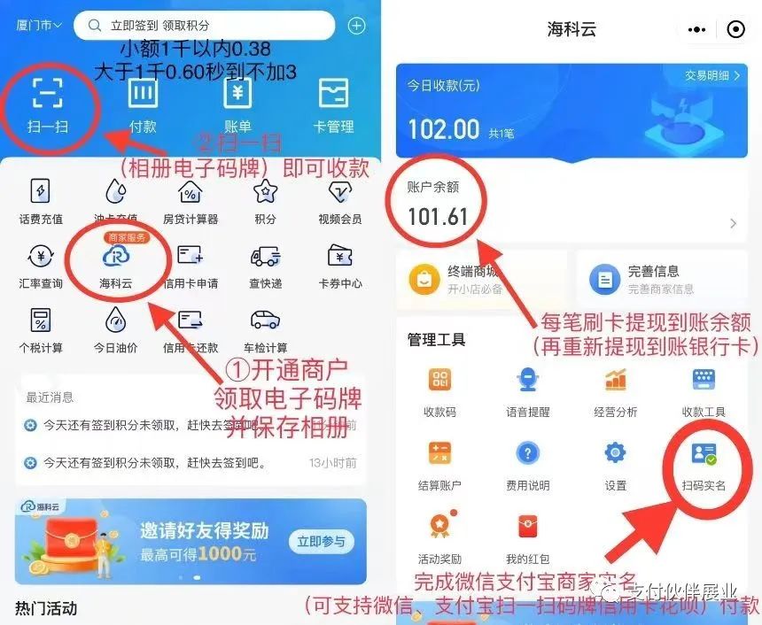 海科云-新闪付app无卡+扫码0.38费率(图5)