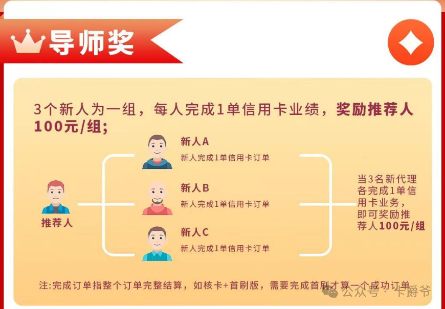 信用卡推广返佣平台2024.07.18最新申卡单价数据(图2)