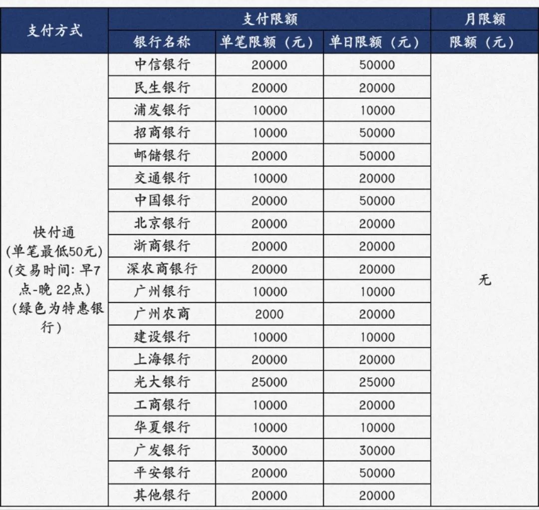 新伙伴收款码牌+手机POS 超5家正规支付公司多通道 支持一键开通，一码6通道， 解决单一通道受限的问题(视频教程)(图5)